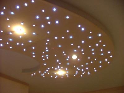 Íves csillagos égbolt LED izzókkal